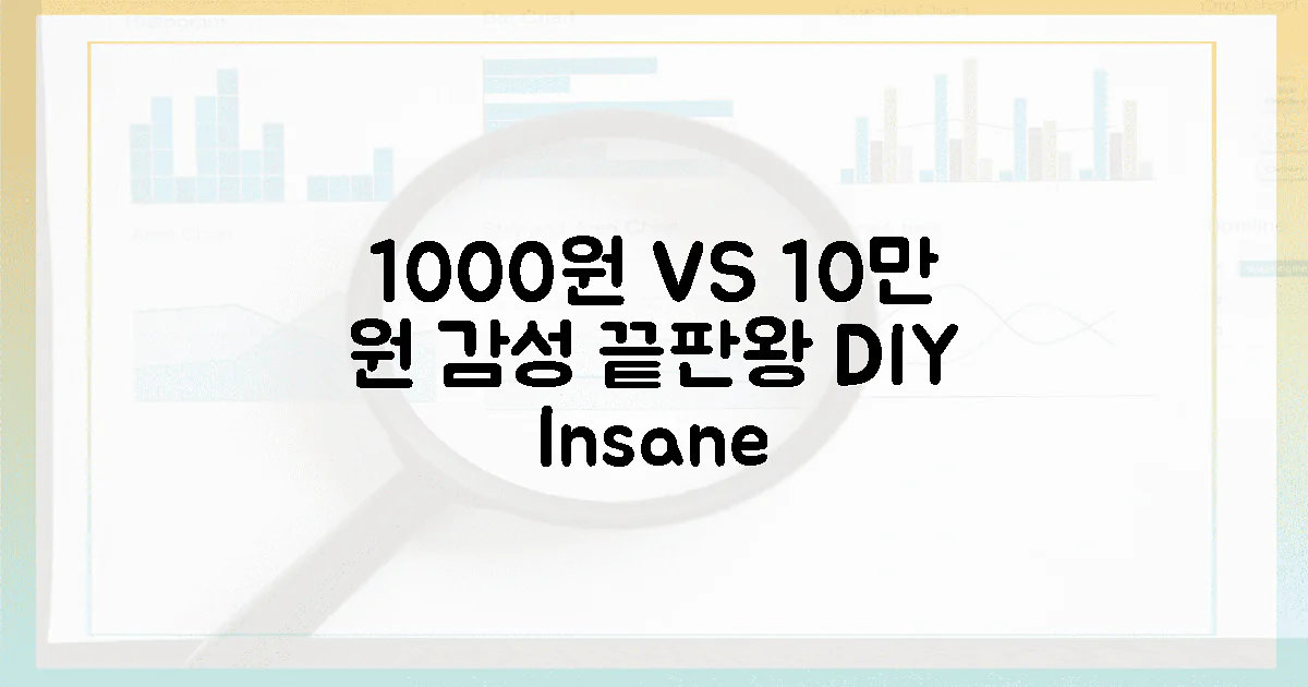 1000원 vs 10만원: 감성 끝판왕 DIY