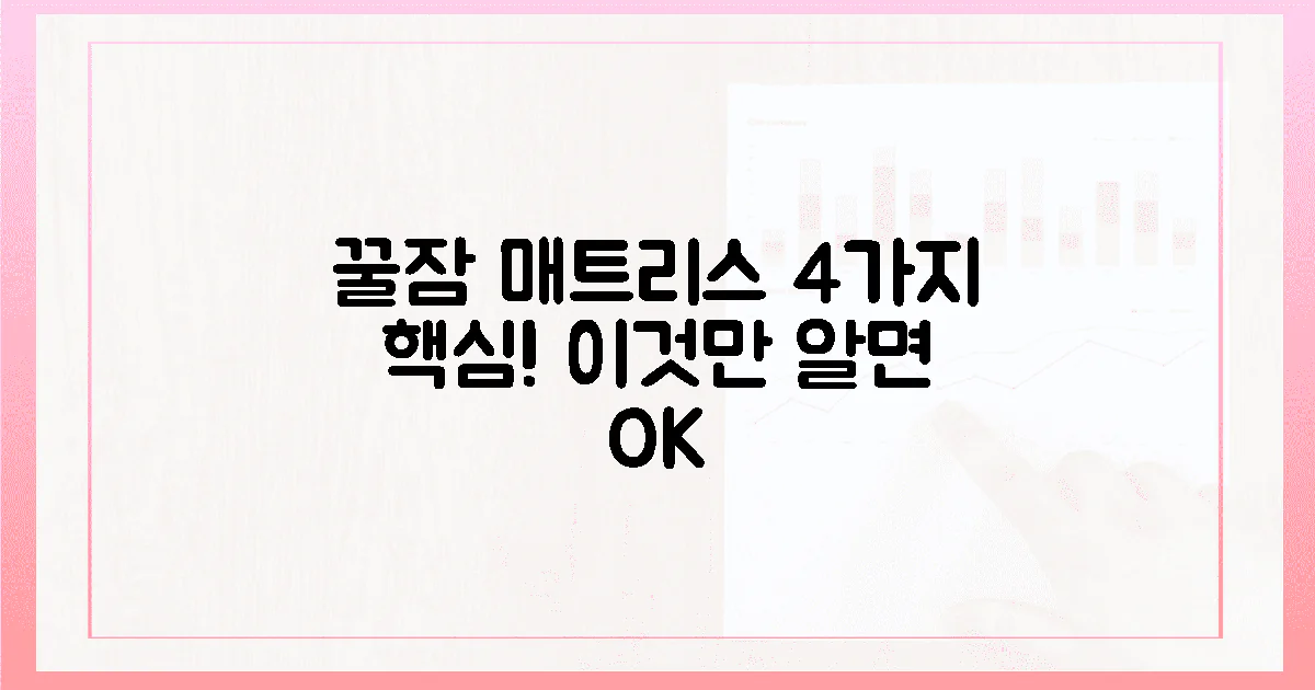 4가지 핵심! 꿀잠 예약 매트리스 고르는 법