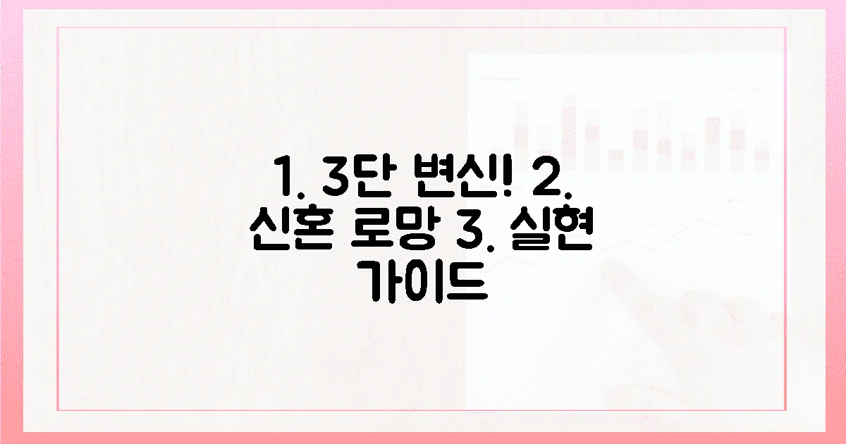 3단 변신! 신혼 로망 실현 가이드