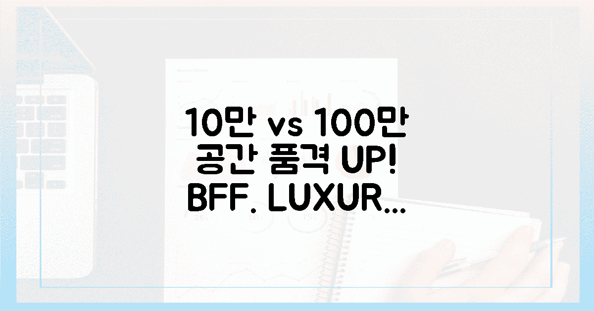 10만원 vs 100만원, 공간 품격 차이