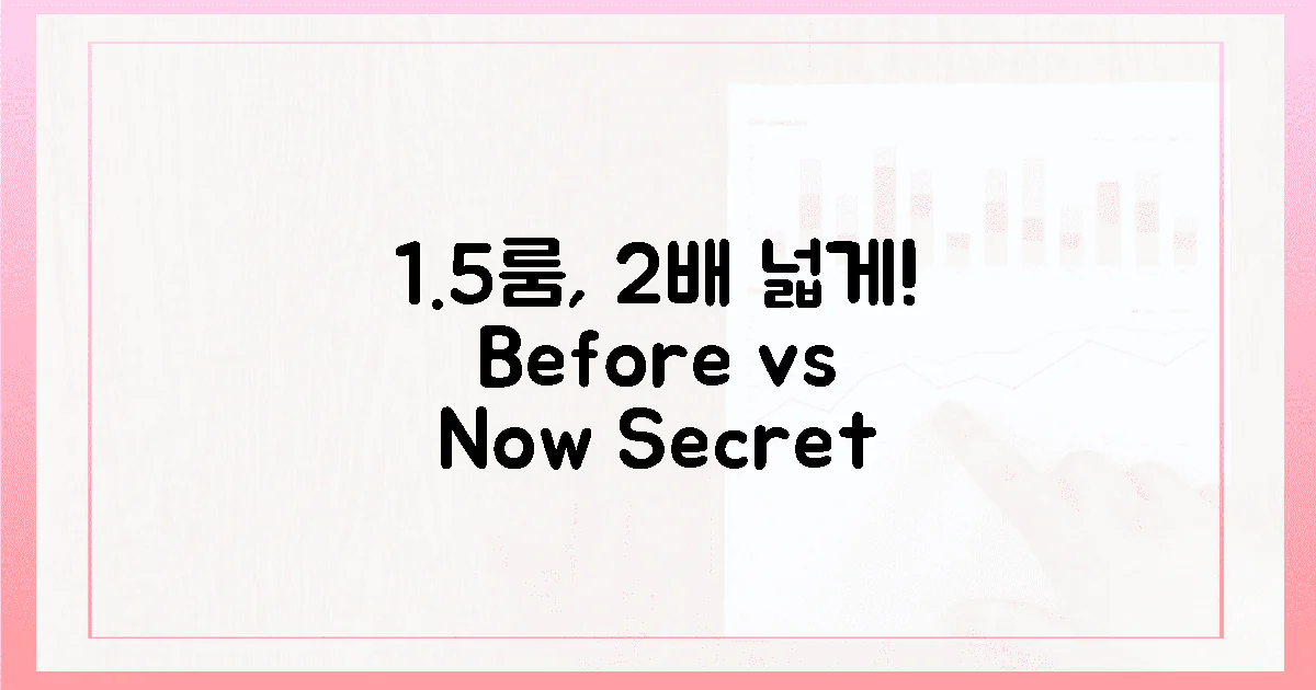 이전 vs 지금, 1.5룸 2배 넓어 보이는 비밀