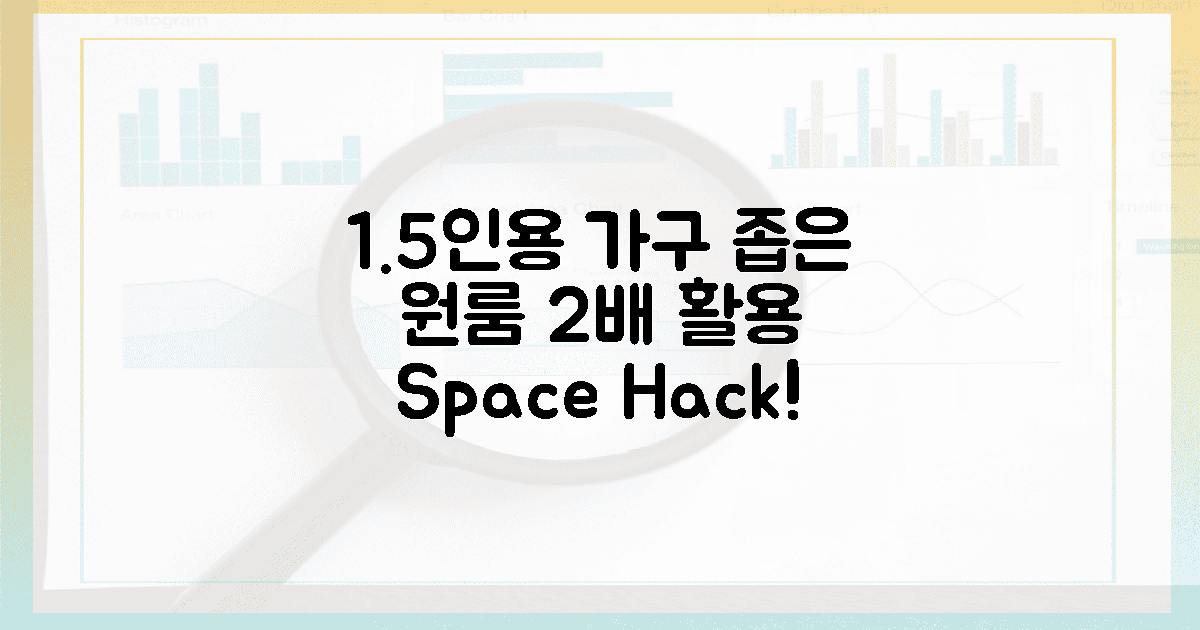 좁은 원룸, 1.5인용 가구로 2배 넓게 쓰세요!