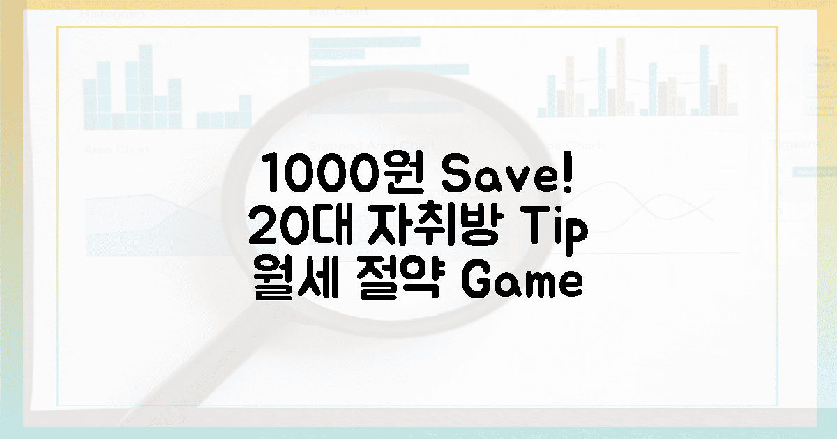 20대 자취방, 1000원 더 아낄까?