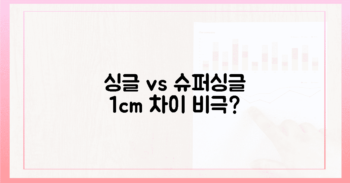 싱글 vs 슈퍼싱글, 1cm 차이가 부를 비극?
