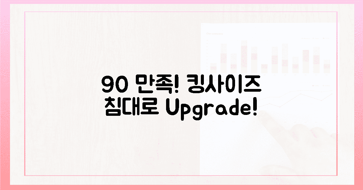 90% 만족! 1100/1200 침대로 바꾸는 법