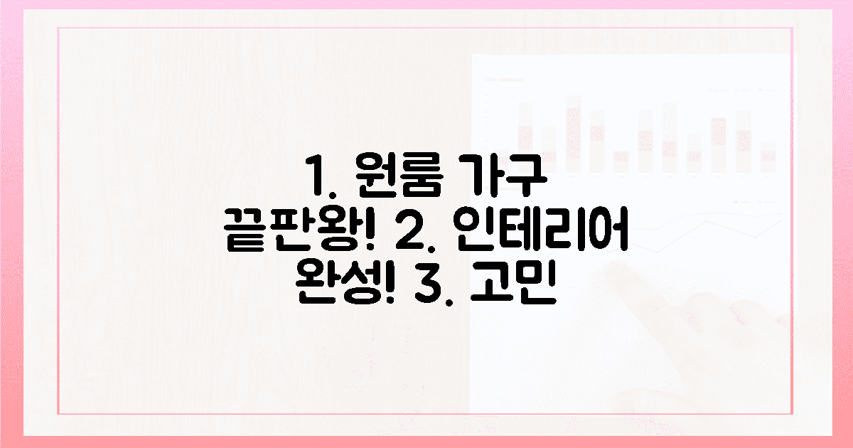 고민 끝! 이 가구로 원룸 완성!