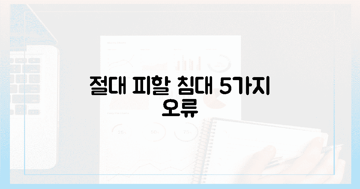 5가지 오류, 절대 피해야 할 침대 고르기