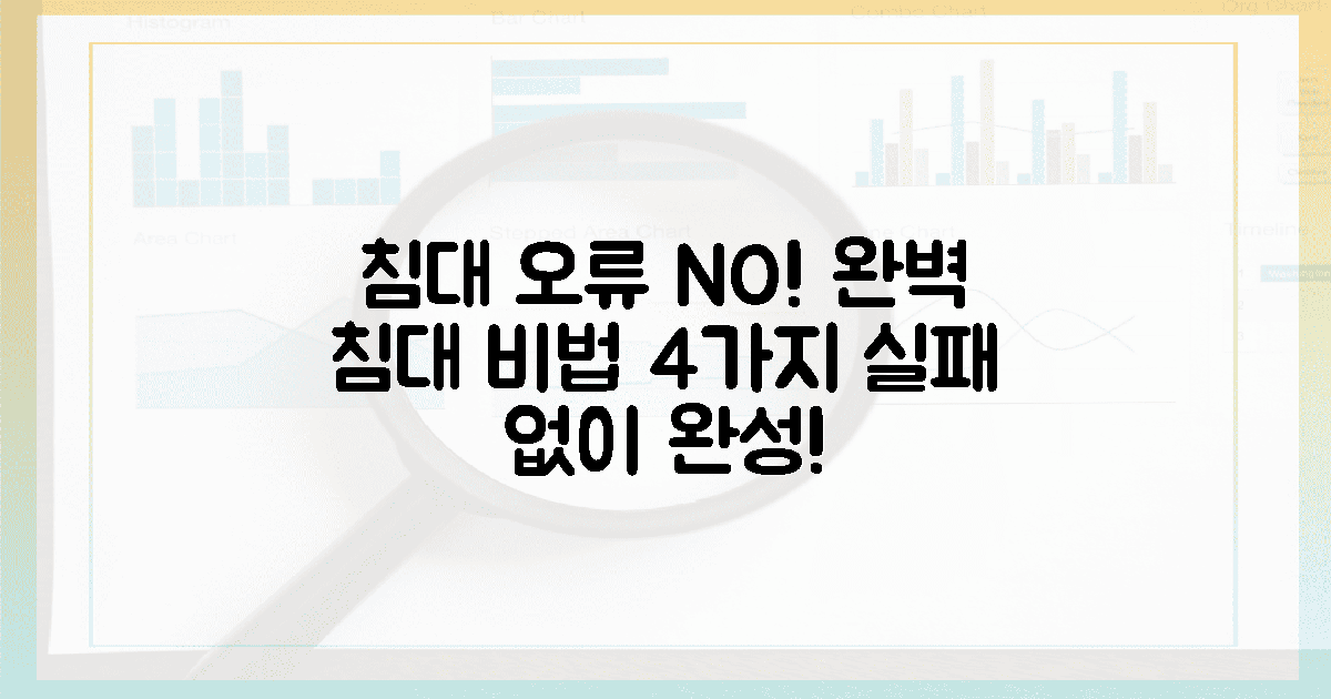 4가지 오류를 피하고 완벽한 침대를 만드세요!