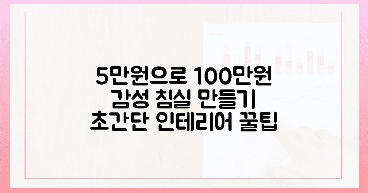 5만원으로 100만원 감성 침실 만들기