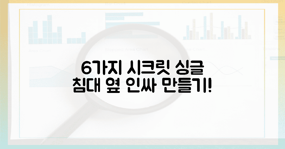 6가지 시크릿, 싱글 침대 옆 '인싸' 만들기!
