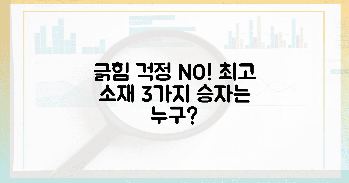 긁힘 방지! 3가지 소재 승자는?