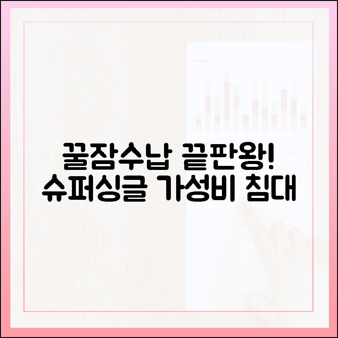 꿀잠과 수납을 한번에! 실용성 끝판왕 수납형 슈퍼싱글 침대 장점 분석