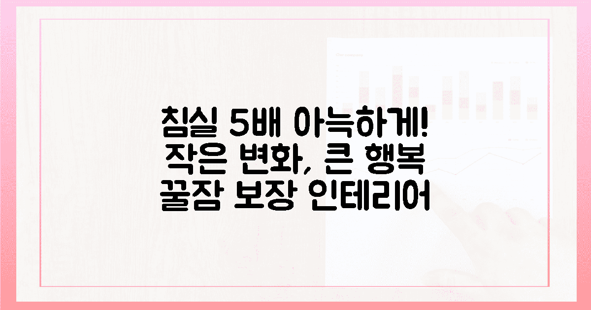 작은 변화로 침실, 5배 더 아늑하게!