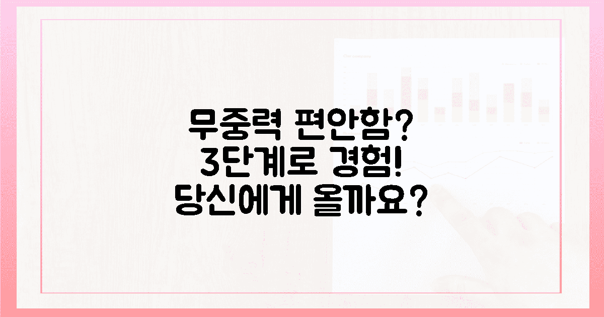 3단계? 무중력 편안함, 당신에게 올까요?