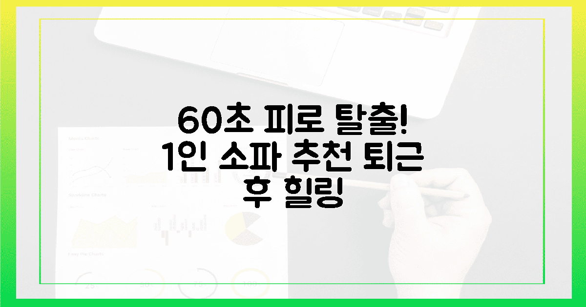 퇴근 후 60초, 당신의 피로를 녹일 1인 소파는?