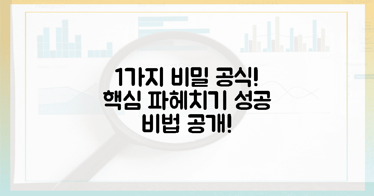 1가지 비밀 공식