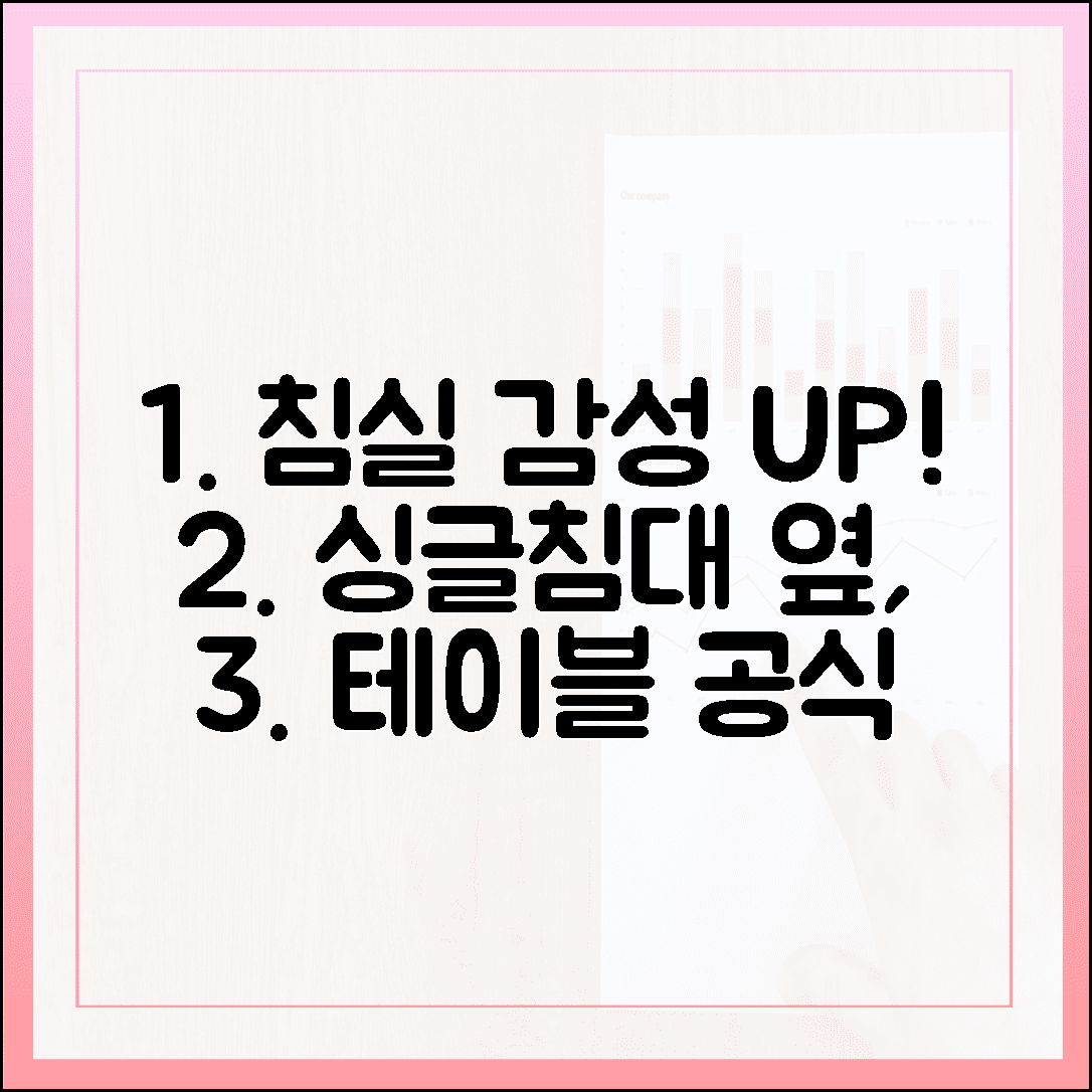 침실 인테리어 한 끗 차이, 싱글침대 사이드 테이블 감성 활용 공식 4가지