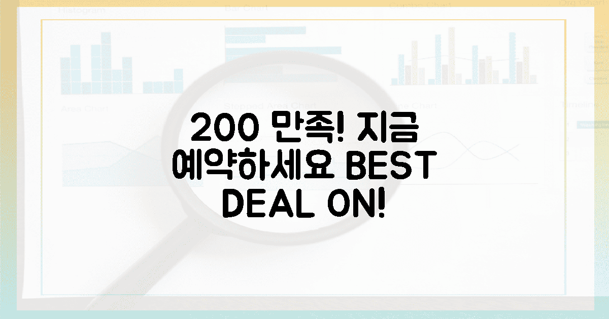 오늘, 200% 만족 예약하세요