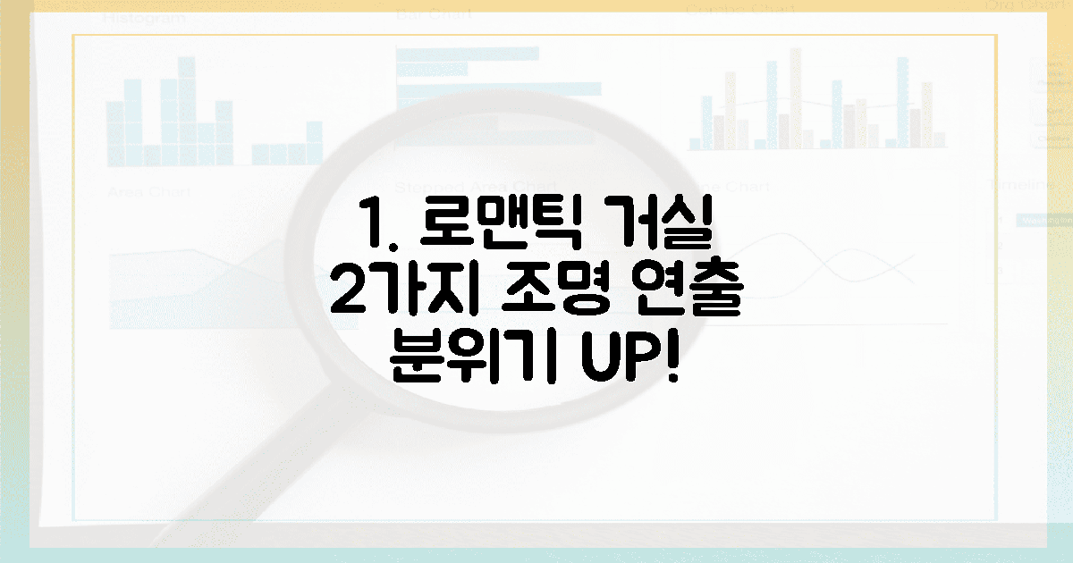 2가지 조명 연출, 로맨틱한 거실