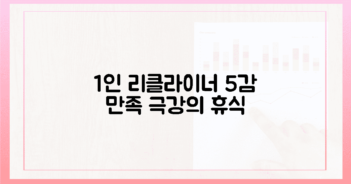 1인 리클라이너, 5감 만족 휴식