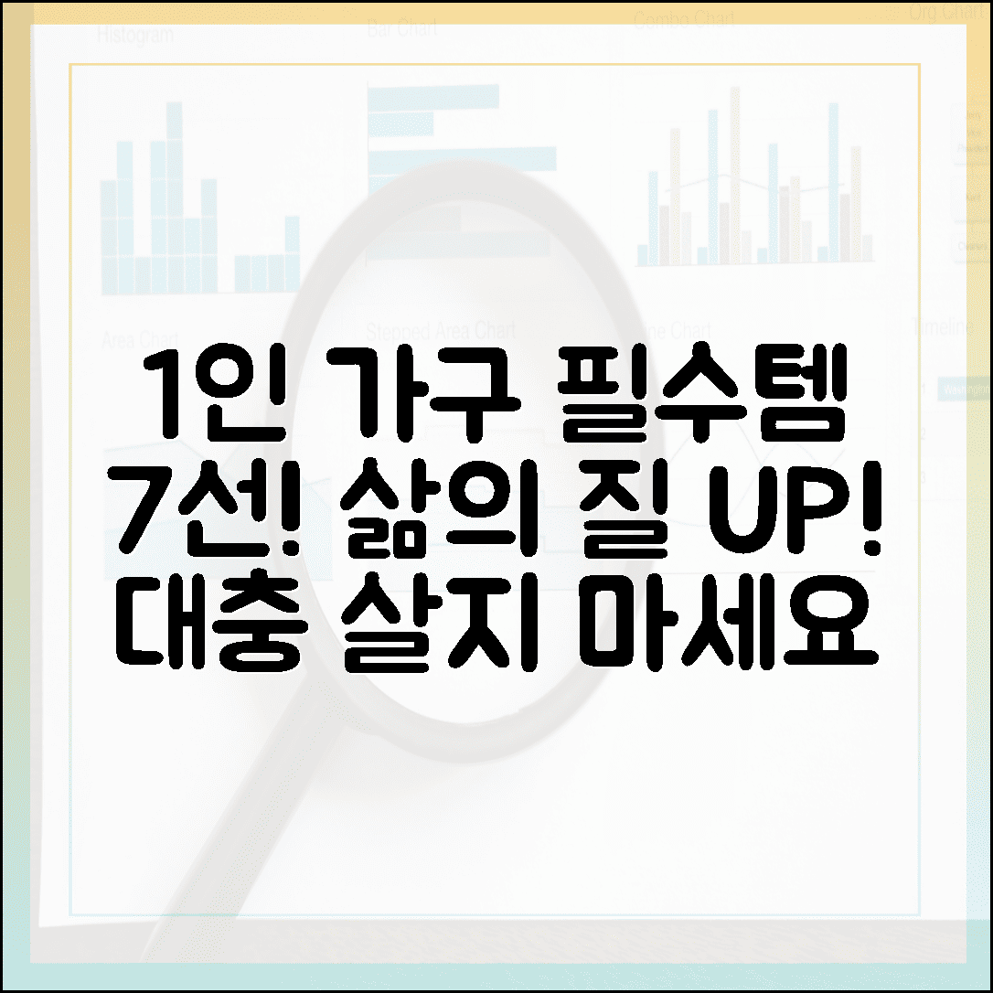혼자 산다고 대충 살지 마세요, 삶의 질 수직 상승시키는 1인 가구 필수템 7선