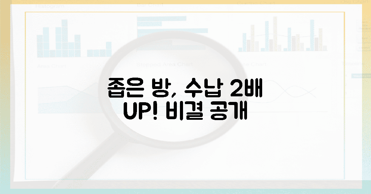 💡 1평도 안 되는 방? 수납력 2배로 키우는 비결