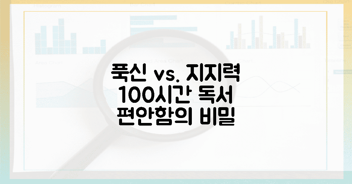 푹신함 vs. 지지력: 100시간 독서, 편안함의 비밀
